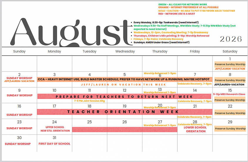 August